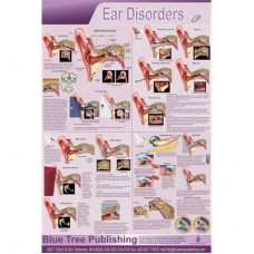 Blue Tree Ear Disorders LP Poster (24&quot;W x 36&quot;H)