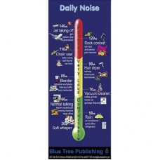 Blue Tree Daily Noise XLP Poster (30&quot;W x 84&quot;H) - Wall Hanging Version